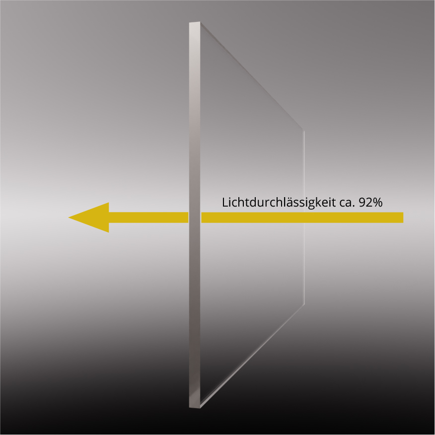 Acrylglas xt Schutzfolie